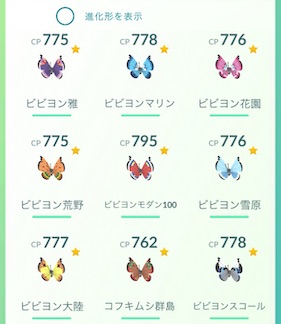 ビビヨンジャングルの地域