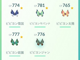ビビヨンジャングルの地域
